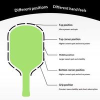 Bande de protection anti-collision lestée pour raquette de pickleball, autocollant de réglage de précision du poids, haute résistance à l'usure, divertissement