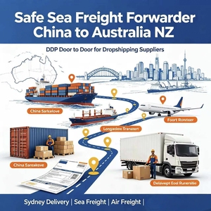 Transport aérien rapide sans droits de douane vers l'Australie depuis les vendeurs FBA par <span class=keywords><strong>avion</strong></span> – Coût Australie DDP Océan DHL UPS FedEx Fret maritime - Product Image 1