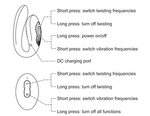 Brandneuer tragbarer Typ-C-Fern <span class=keywords><strong>vibrator</strong></span> für die Vaginal stimulation, ein weibliches Spielzeug, das das Aufladen von <span class=keywords><strong>USB</strong></span> unterstützt. - Product Image 3
