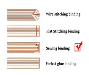 SX-460A bán tự động nhỏ máy tính xách tay cuốn sách ràng buộc máy may Giấy Chủ Đề cuốn sách máy may để làm máy tính xách tay - Product Image 4