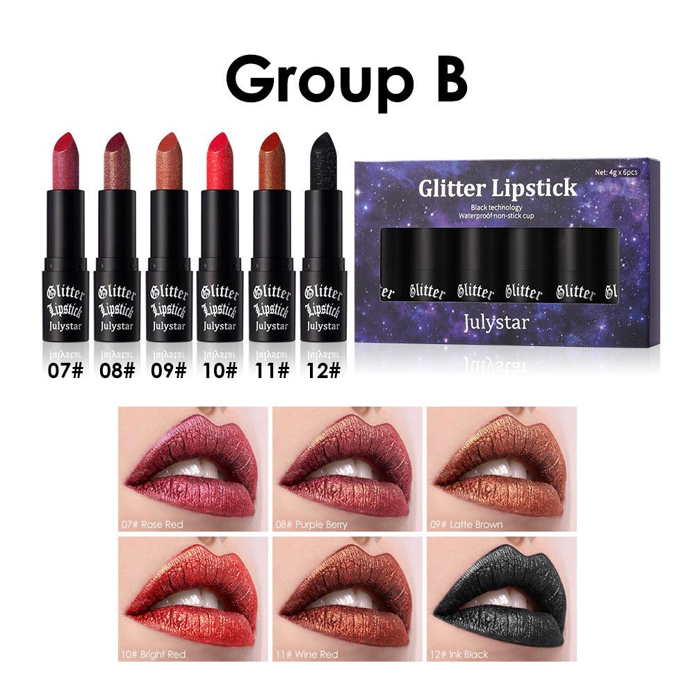 Product B is for export sales only and domestic purchase is