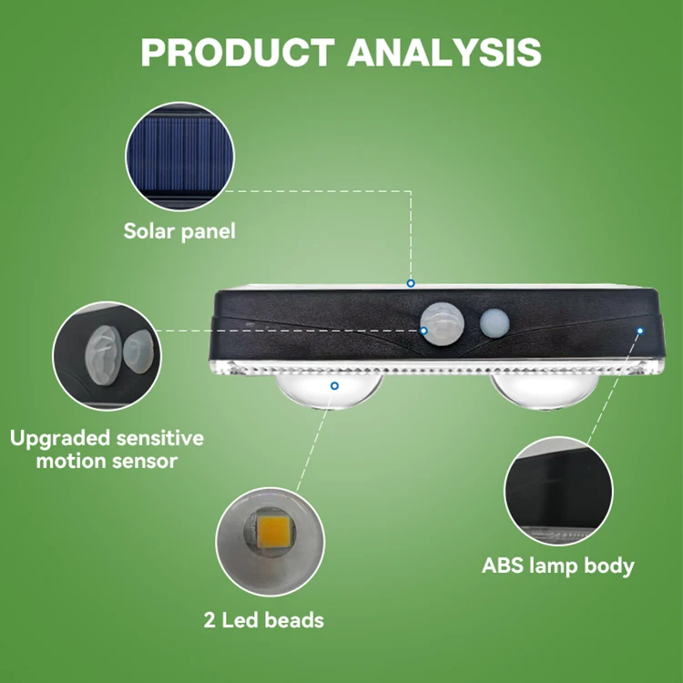 Energy Saving LED Solar Motion Sensor Light 3 Mode Human Sensor Solar Wall Lamp IP65 Waterproof Outdoor Garden Light · image 2