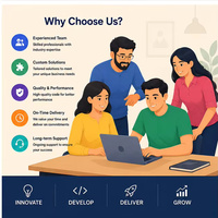 Webflow Stok Kurumsal Web Sitesi Tasarım Hizmeti - İşletmeler İçin Özelleştirilmiş UI/UX Geliştirme, Linux MAC Destekli