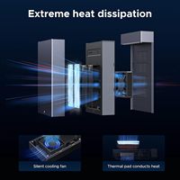 Estación de Acoplamiento UGREEN para SSD M.2 NVMe de Doble Bahía, 40Gbps, con Ventilador de Refrigeración, Compatible con USB4 NVMe, Clonación con una Sola Tecla y Función RAID