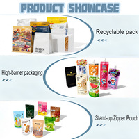 Nouveau produit : Sachet Doypack écologique pour emballage alimentaire, personnalisable avec impression et ouverture facile