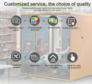 Cabine Acustiche Mobili Personalizzabili per Ufficio, Taglia M, per 2 Persone, Riduzione del Rumore fino a 35dB, Cabina Insonorizzata per Studio e Lavoro - Product Image 4