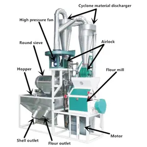 Factory price maize flour mill plant crusher /maize corn grain grinding machinery