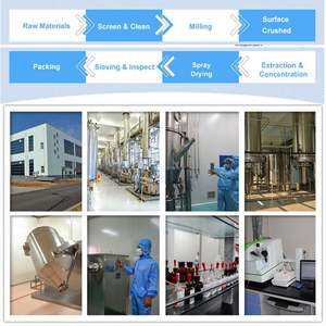 Harga Safron <span class=keywords><strong>Per</strong></span> <span class=keywords><strong>Kg</strong></span> Pasokan Cina Larut Dalam Air - Product Image 5