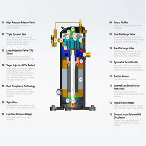 Équipement de réfrigération pour supermarchés XECOM, <span class=keywords><strong>prix</strong></span> d'usine, fabriqué avec un compresseur scroll FlexClip 2HP pour réfrigérant R404a - Product Image 3