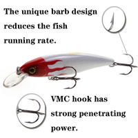 LUTAC Leurres de pêche Long Casting Floating 0.8m Minnow Bait ABS Plastic Laser Coating Skin VMC Treble Hook Hard Baits 80mm/10g