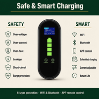 Chargeur EV portable 3,5 kW Type 2 CCS2, solution de charge AC compacte pour les appartements au Royaume-Uni