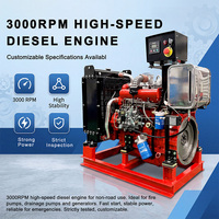 Panel de Control para Motor Diésel, Indicadores de Arranque Automático, Tacómetro, Presión de Aceite, Medidor de Temperatura del Agua, Generador Diésel de Goma para Uso Marino/Tractor
