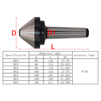 Pointe mobile en forme de parapluie en alliage de haute précision, cône Morse MT3/4/5, pour étrier de tour et accessoires de machine CNC