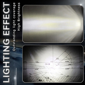 Square <b>Led</b> <b>Work</b> <b>Light</b> 19 <b>Led</b> White <b>Light</b> Aluminum Alloy For Car Retrofit Upgrade - Product Image 4