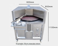 Offres Spéciales : Machine Automatique Domestique pour la Fabrication de Roti Jowar – Prix en Chine, au Pakistan et au Japon – Machine à Roti Automatique