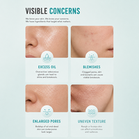 Sérum Purifiant Anti-Imperfections AHA BHA Resserre les Pores Contrôle du Sébum Équilibrant Lissant pour le Visage