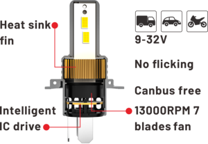 Phares <span class=keywords><strong>LED</strong></span> 80W Canbus 24V Plug and Play <span class=keywords><strong>H7</strong></span> <span class=keywords><strong>LED</strong></span> 6000K Veloz Accessoires de voiture pour Toyota Corolla VW Polo Peugeot 208 - Product Image 5