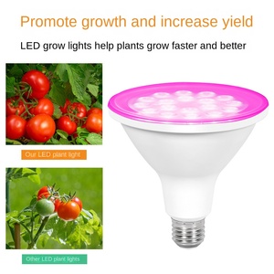 Bombilla LED E27 para Plantas, Espectro Solar/Rosa/Blanco Frío de 100-277V con Carcasa de Aluminio para Jardín Interior - Product Image 3