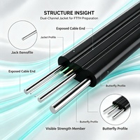 Cable de Fibra Óptica NECERO Monomodo para Exteriores, 2/4/6/8/12/24 Hilos, Figura 8, Autoportante, con Alambre de Acero, Aéreo, GYXTC8S