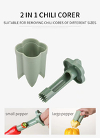 Sunwell 01AA138 2-delige keukenhulp, draagbaar, handmatig te bedienen, milieuvriendelijk, veilig plastic, chilipeper- en paprika-ontpitter