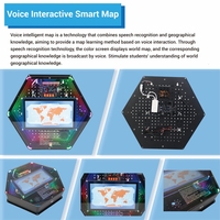 Dispositivo de IA para Educación, Pared Interactiva con Voz, Mapa Inteligente Interactivo, Aprendizaje Científico Modular Inteligente para Laboratorio de IA
