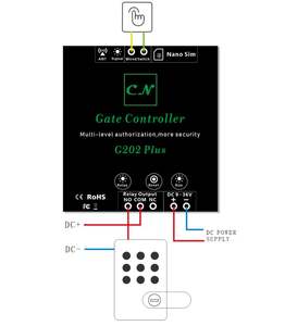 Controlador de puerta de llamada gratis, receptor de puerta de apertura 202 PUS - Product Image 5
