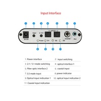 Decodificador de Audio Digital Xput de 5.1 Canales, Compatible con DTS AC3, Conversor de Sonido Digital a Analógico para Equipos de Audio de Cine en Casa