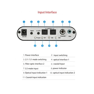 Xput-decodificador de sonido Digital DTS/AC3 DTS/AC3, convertidor analógico de 5,1 canales, 5,1 canales, AC3, DTS - Product Image 5