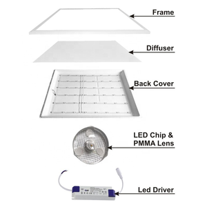 Độ sáng cao phẳng lõm 600x600 dẫn ánh sáng Trần 2x2 dẫn ánh sáng Trần dẫn 60*60 Trần Bảng điều chỉnh ánh sáng phòng khách nhà - Product Image 5