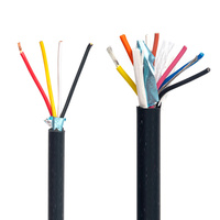 Fil électrique d'approbation UL UL2464 300V gaine en PVC câble d'ordinateur multicœur blindé/non blindé