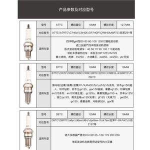 Bujía <span class=keywords><strong>de</strong></span> Motocicleta, Bujía <span class=keywords><strong>de</strong></span> Iridio Dorado 110/125/150/B7/A7TC/D8TC, <span class=keywords><strong>para</strong></span> Scooter con Estructura Curva - Product Image 6