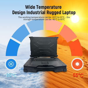 Quad-Display Computer Robuuste 15.6 Inch Windows 10 Ip65 Multi-Monitor Robuuste Draagbare Industriële Werkstation Pc - Product Image 5