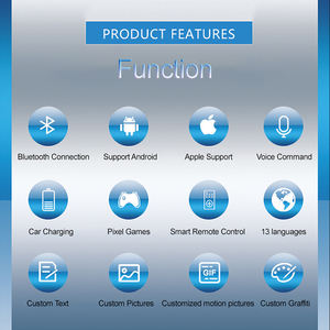 Fournisseur d'écrans LED pour voitures, vente en gros, écran de voiture silencieux, écran LED clair, écran d'expression lumineux, vitre arrière, écran d'expression - Product Image 6