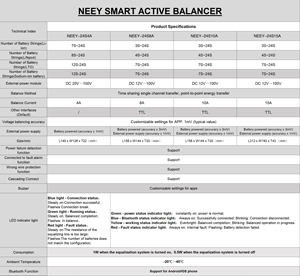Enerkey <span class=keywords><strong>NEEY</strong></span> <span class=keywords><strong>Neey</strong></span> 16s Active Balancer Eu Stock 24s 15A Batteries série haute capacité Bms pour batterie au lithium-ion - Product Image 6