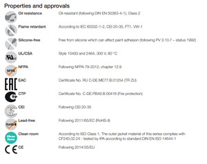 तांबे के फंसे हुए कंडक्टर टैपिंग कॉपर सीडिंग पीवीसी जैकेट 10 मिलियन बार ड्रैग चेन केबल 30a औद्योगिक केबल - Product Image 6
