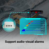 STONKAM Détecteur de radar à ondes millimétriques avec caméra arrière Vision nocturne Alarme audio pour véhicules de camion minier
