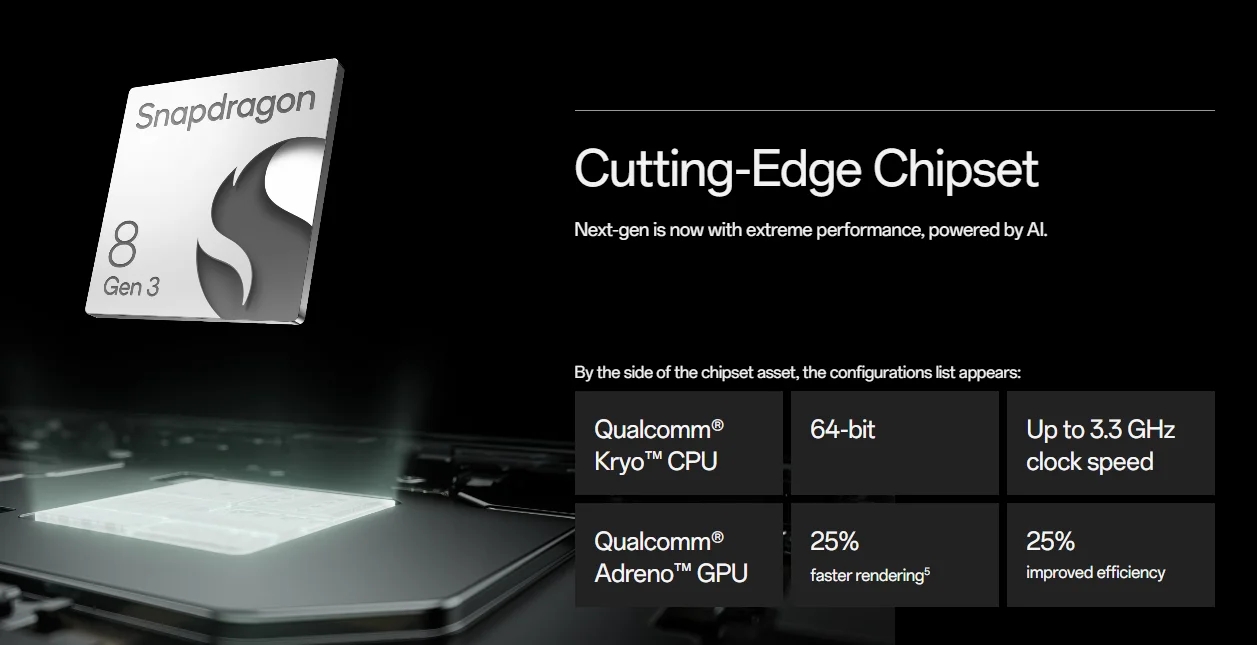 OnePlus Pad 2 Global Version Tablet | 12GB RAM, 256GB Storage