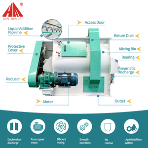 Automatic Feed Mixer with <b>Timer</b> Control - Precise Mixing for Poultry, Livestock & Aquatic Feed - Product Image 5