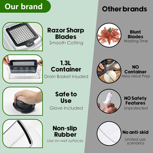 Mandoline de cuisine manuelle 23-<span class=keywords><strong>en</strong></span>-1, hachoir multifonctionnel pour <span class=keywords><strong>oignon</strong></span>, ail, pommes de terre, fruits et légumes - Product Image 6