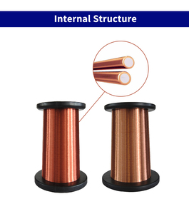 Cable de Aluminio Revestido de Cobre Esmaltado a <span class=keywords><strong>Precio</strong></span> Mayorista, Clasificación IP65, Voltaje Personalizado para Aplicaciones de Motores/Transformadores - Product Image 5