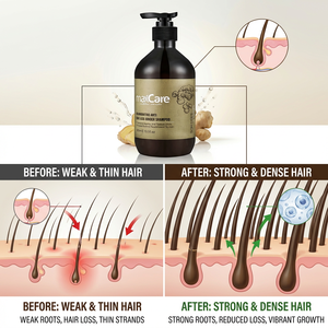 Crema Profesional de Marca Privada para el Crecimiento del Cabello con Jengibre Natural, Sin Silicona, Anticaída y Antifrizz para Cabello Graso - Product Image 3