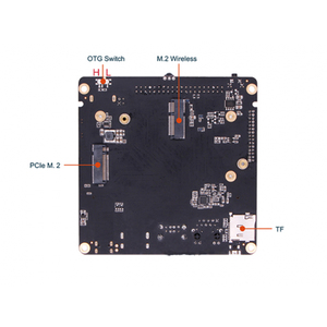ROCK PI N10 <span class=keywords><strong>RK3399Pro</strong></span> KI-Künstliche-Intelligenz-Einplatinencomputer mit Niedrigem Stromverbrauch Entwicklungsboard Mini-Hauptplatine - Product Image 5