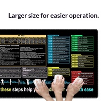 Alfombrilla de Ratón con Atajos de Teclado en Inglés, Certificada por BSCI, Diseño de Anime Antideslizante, para Word/Excel/PowerPoint, en Stock