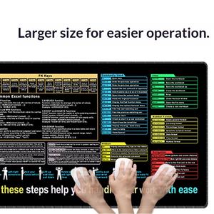 Alfombrilla <span class=keywords><strong>de</strong></span> Ratón con Atajos <span class=keywords><strong>de</strong></span> Teclado en Inglés, Certificada por BSCI, Diseño <span class=keywords><strong>de</strong></span> Anime Antideslizante, para <span class=keywords><strong>Word</strong></span>/Excel/<span class=keywords><strong>PowerPoint</strong></span>, en Stock - Product Image 4