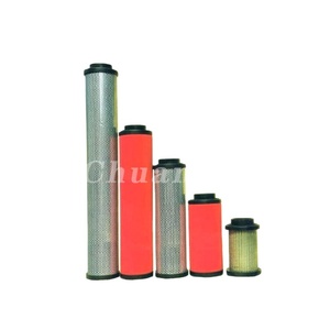 Kit d'éléments filtrants pour sécheur d'air pour Orion ELS2000 EMS2000 EDS2000 EKS2000 - Product Image 1