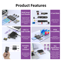 Lector de tarjetas USB 2,0 8 en 1, lector de tarjetas inteligentes TF SD SIM SM/M2, adecuado para Windows/Mac/Linux/teclado/ratón/unidad flash USB
