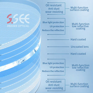 도매 광학 렌즈 Cr39 1.499/1.50 싱글 비전 UC 코팅되지 않은 65mm 안과 수지 렌즈 - Product Image 6