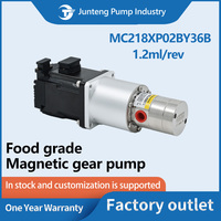 Pompe à engrenages à entraînement magnétique 316L, pompe doseuse pour liquides chimiques, équipement d'échantillonnage industriel, fabricants et OEM