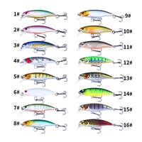 Señuelos de Pesca Minnow de Plástico Duro ABS Artificial MI150 de 6 cm 4.3 g al por Mayor