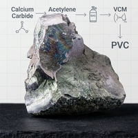 Carbure de Calcium de Qualité Industrielle Haute Pureté 99% en Morceaux 50-80mm Marque ROYALTY pour Désulfuration de l'Acétylène en Acier Chine ISO9001